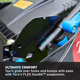 Toro-21387 21 in. Personal Pace SmartStow Super Recycler Electric Start Mower